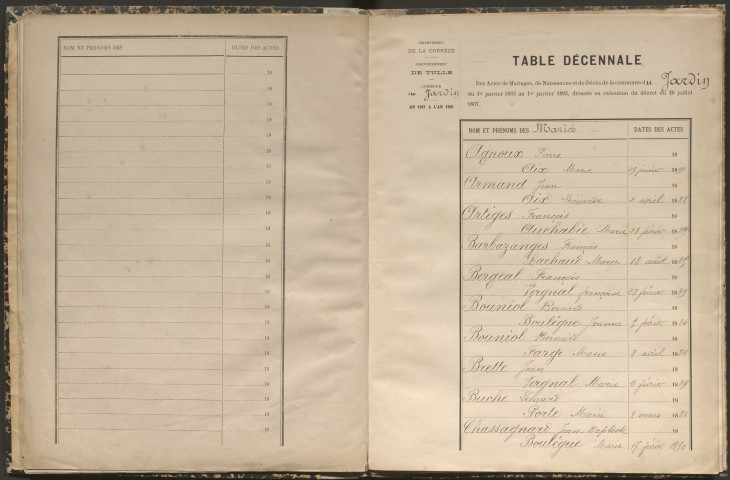 Tables décennales des mariages (1883-1892)