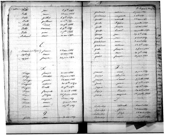Tables décennales des naissances (1843-1852)