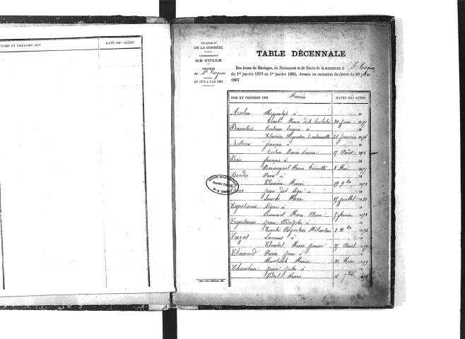 Tables décennales des mariages (1873-1882)