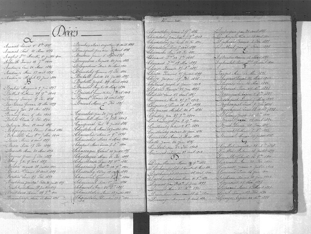 Tables décennales des décès (1893-1902)
