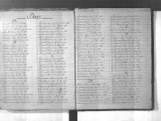 Tables décennales des décès (1893-1902)