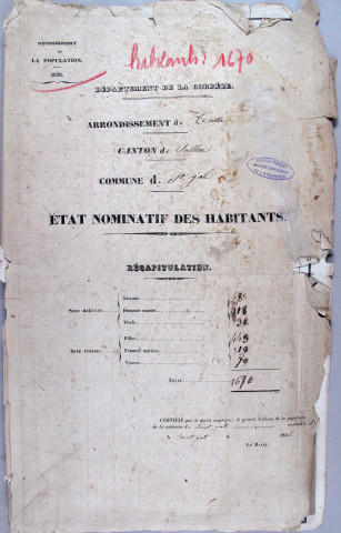 Population : listes nominatives. 1836-1881, 1911-1936