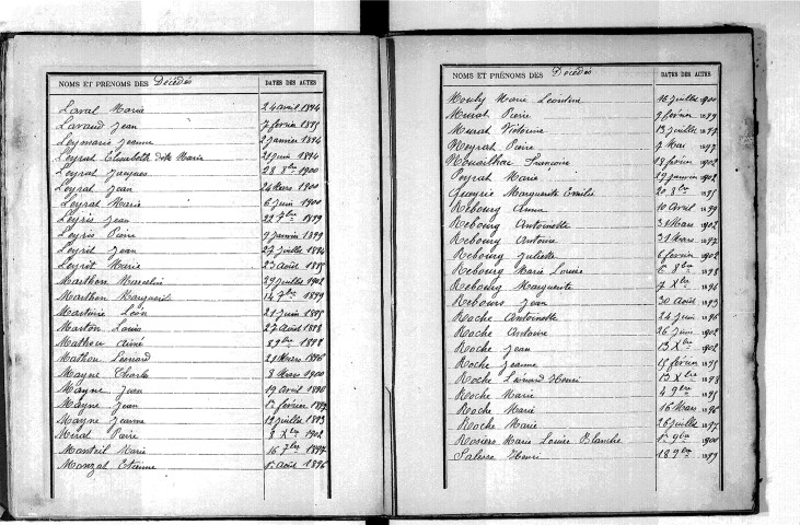 Tables décennales des décès (1893-1902)