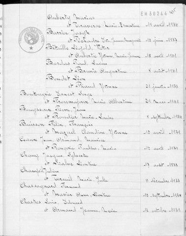 Tables décennales des mariages (1933-1942)