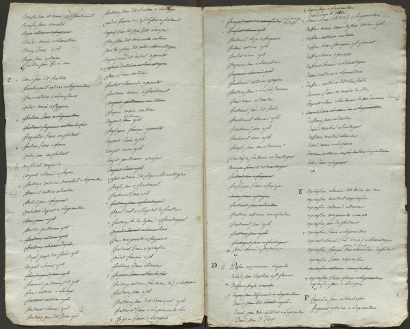 Relevé de l'état général des fonds. 1764-1789
