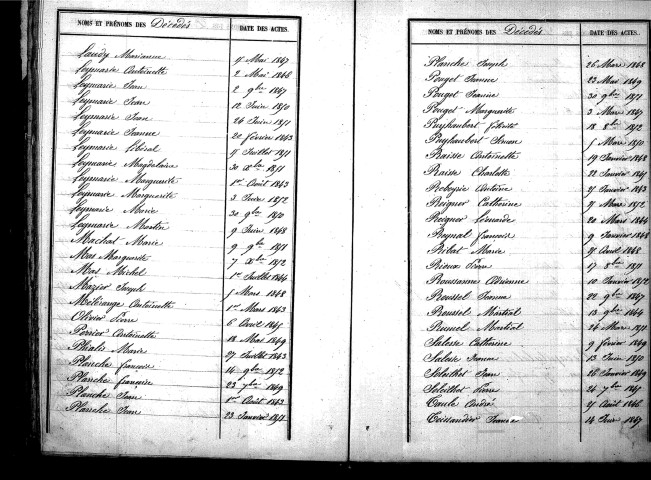 Tables décennales des décès (1843-1852)