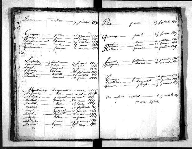 Tables décennales des mariages (1813-1822)
