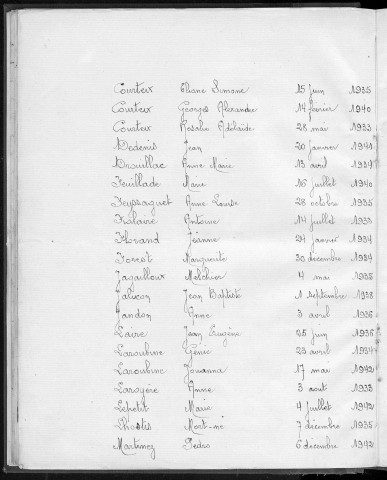 Tables décennales des décès (1933-1942)