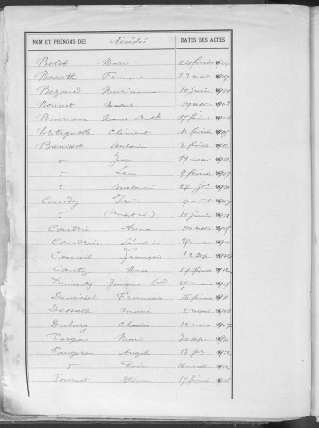 Tables décennales des décès (1903-1912)