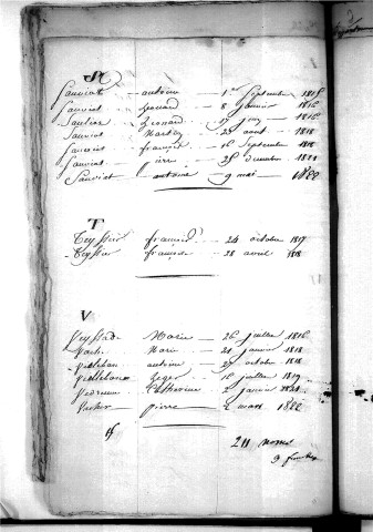 Tables décennales des décès (1813-1822)