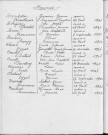 Tables décennales des mariages (1943-1952)