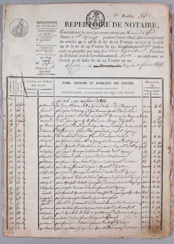 Répertoire chronologique : 22 février 1826-15 février 1859