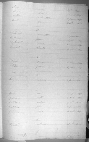 Tables décennales des décès (1843-1852)
