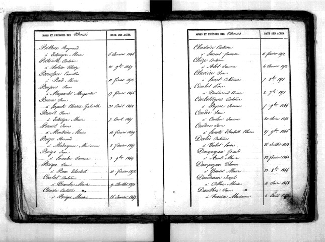Tables décennales des mariages (1843-1852)