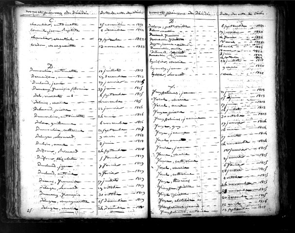 Tables décennales des décès (1813-1822)