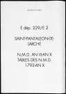 Naissances, mariages, décès et tables (1797-1802)