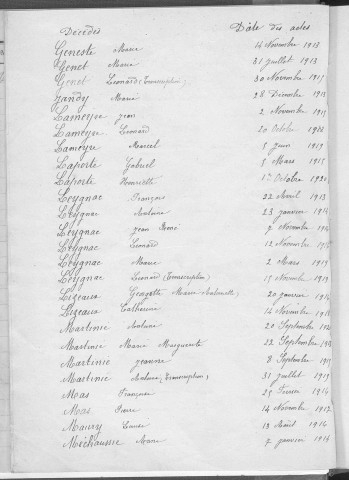 Tables décennales des décès (1913-1922)