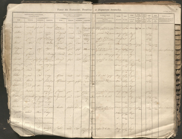 1840-1847