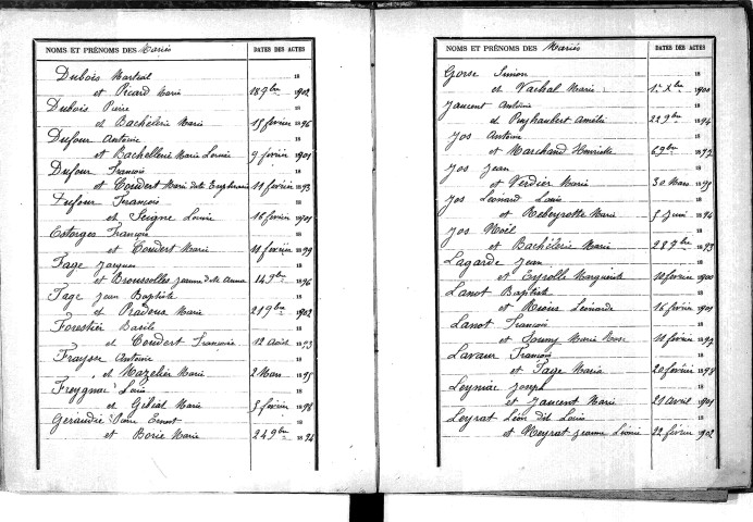 Tables décennales des mariages (1893-1902)