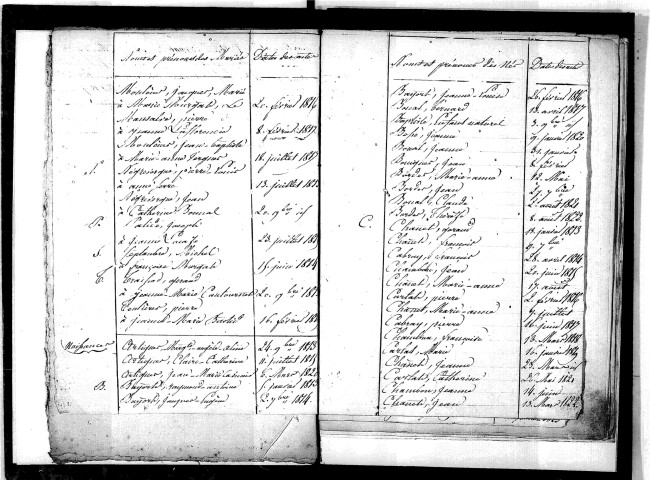 Tables décennales des naissances (1813-1822)
