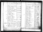 Tables décennales des naissances (1813-1822)