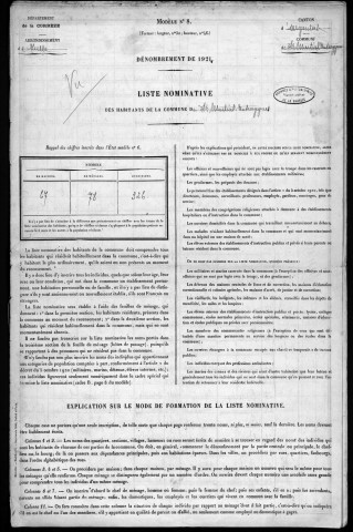 1921