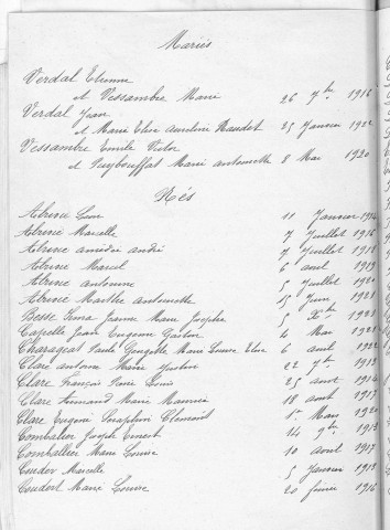 Tables décennales des naissances (1913-1922)