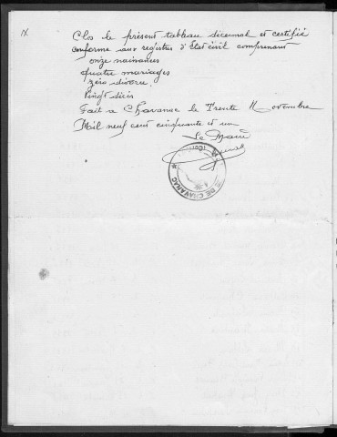 Tables décennales des mariages (1933-1942)