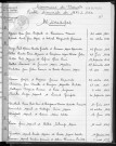Tables décennales des mariages (1943-1952)