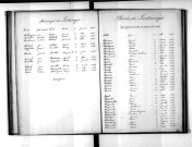 Tables décennales des décès (1883-1892)