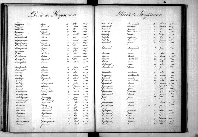 Tables décennales des décès (1883-1892)