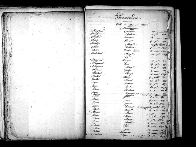 Tables décennales des naissances (1853-1862)