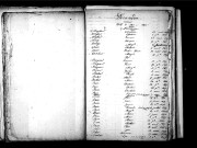Tables décennales des naissances (1853-1862)