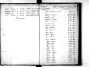 Tables décennales des décès (1843-1852)