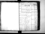 Tables décennales des mariages (1803-1812)