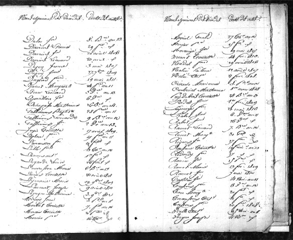 Tables décennales des décès (1803-1812)