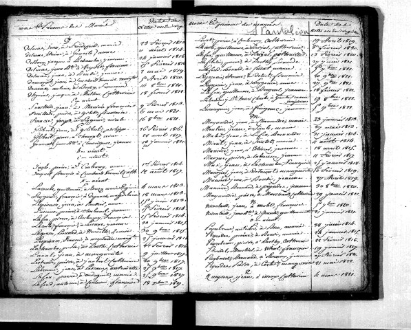 Tables décennales des mariages (1813-1822)