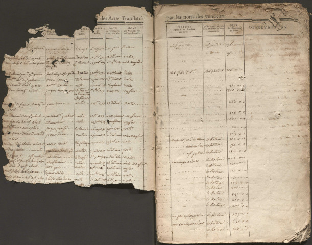 1722-1778