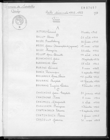 Tables décennales des mariages (1943-1952)