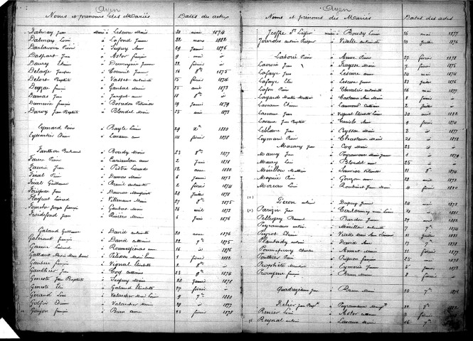 Tables décennales des mariages (1873-1882)