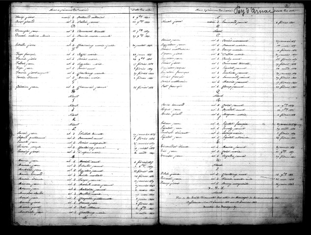 Tables décennales des mariages (1833-1842)