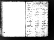 Tables décennales des décès (1803-1812)