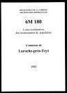 1921