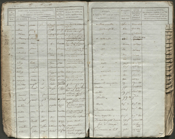 1808-1812