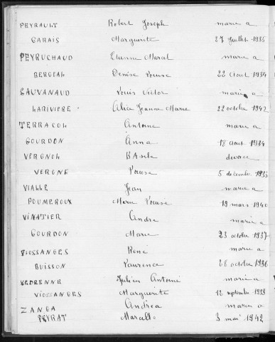 Tables décennales des mariages (1933-1942)
