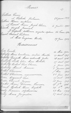 Tables décennales des mariages (1913-1922)