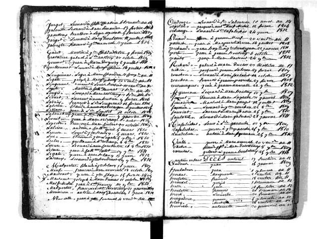 Tables décennales des mariages (1803-1812)