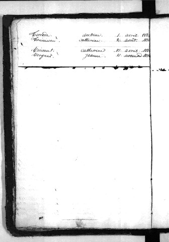 Tables décennales des décès (1823-1832)