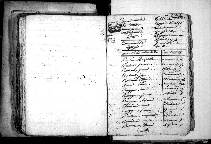 Tables décennales des mariages (1792-1802)