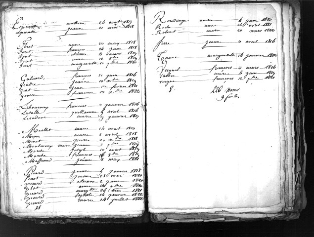 Tables décennales des décès (1813-1822)